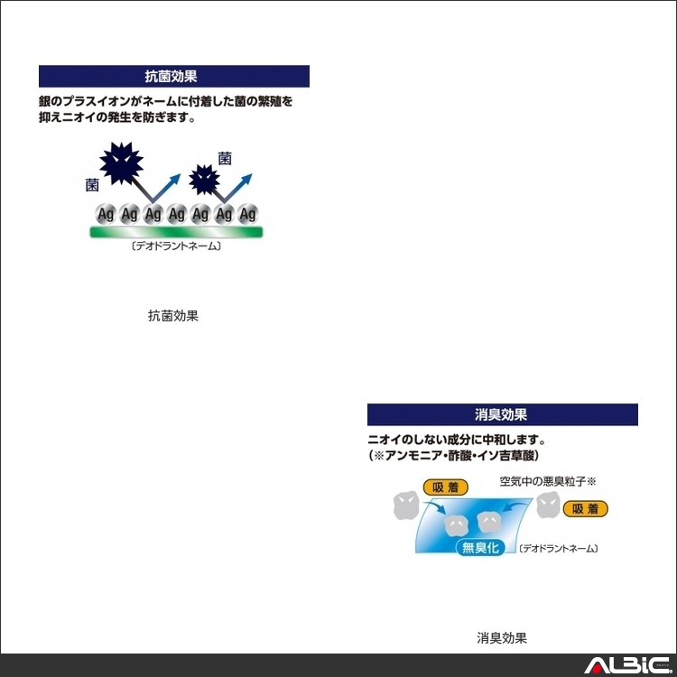 商品 機能紹介