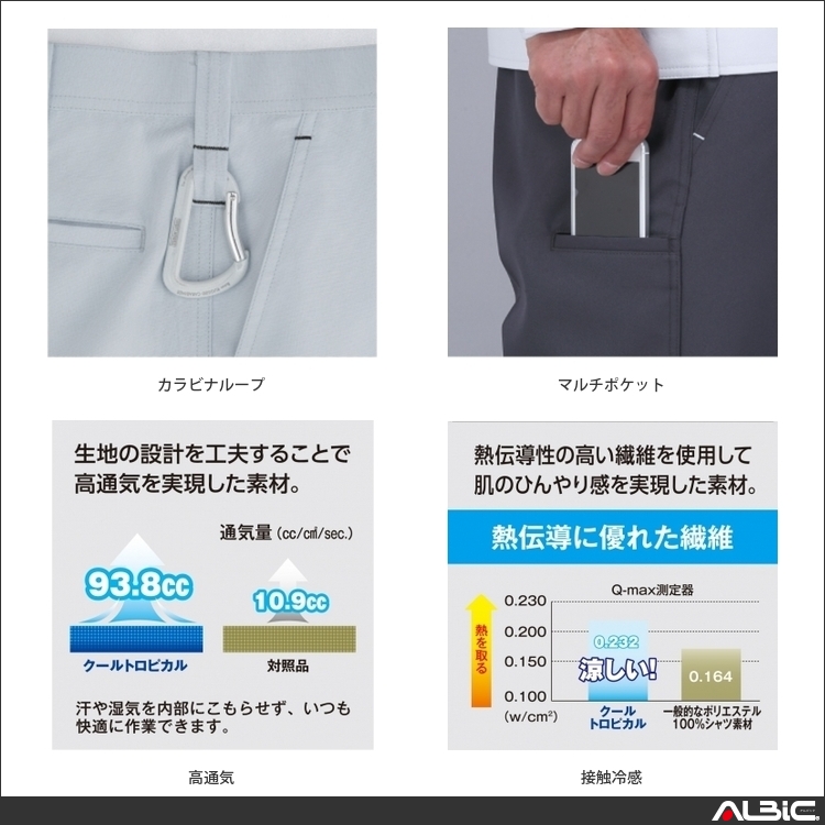 商品 機能紹介