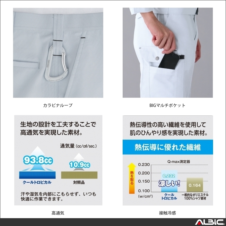 商品 機能紹介