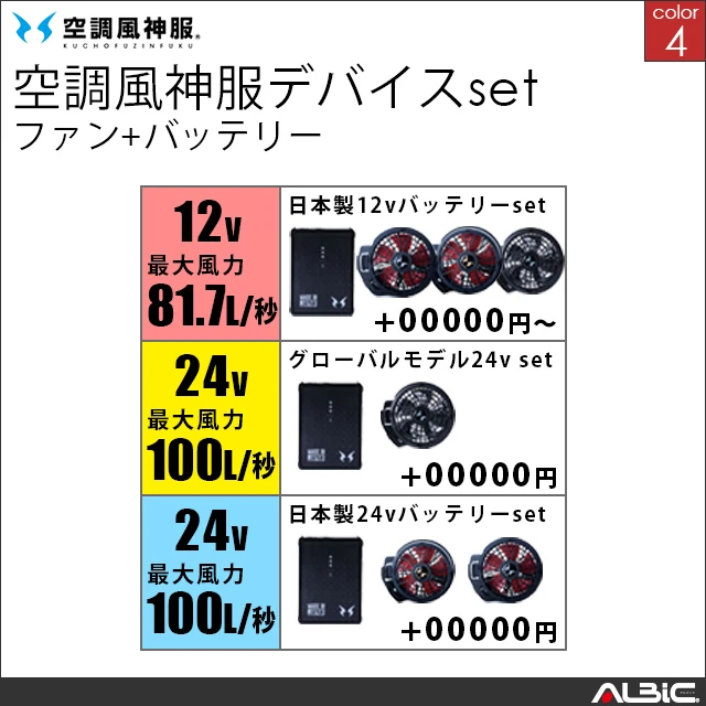 デバイス セット