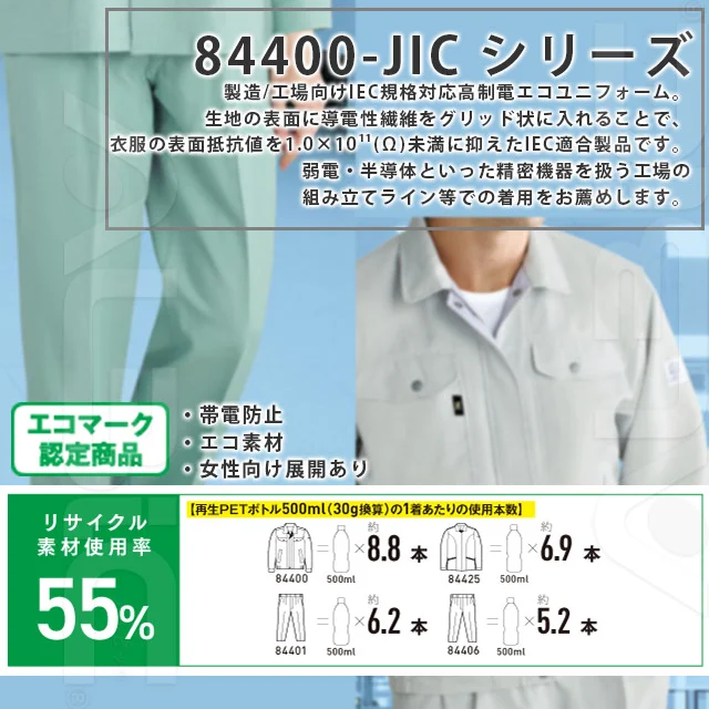 作業服 84400-JICシリーズ 特徴
