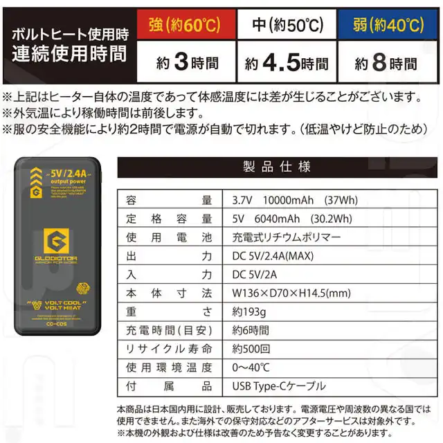 G8049-COCシリーズ　バッテリー詳細2
