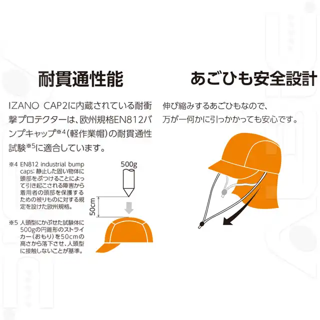 防災用キャップ IZANOCAP-TNKシリーズ  特徴6